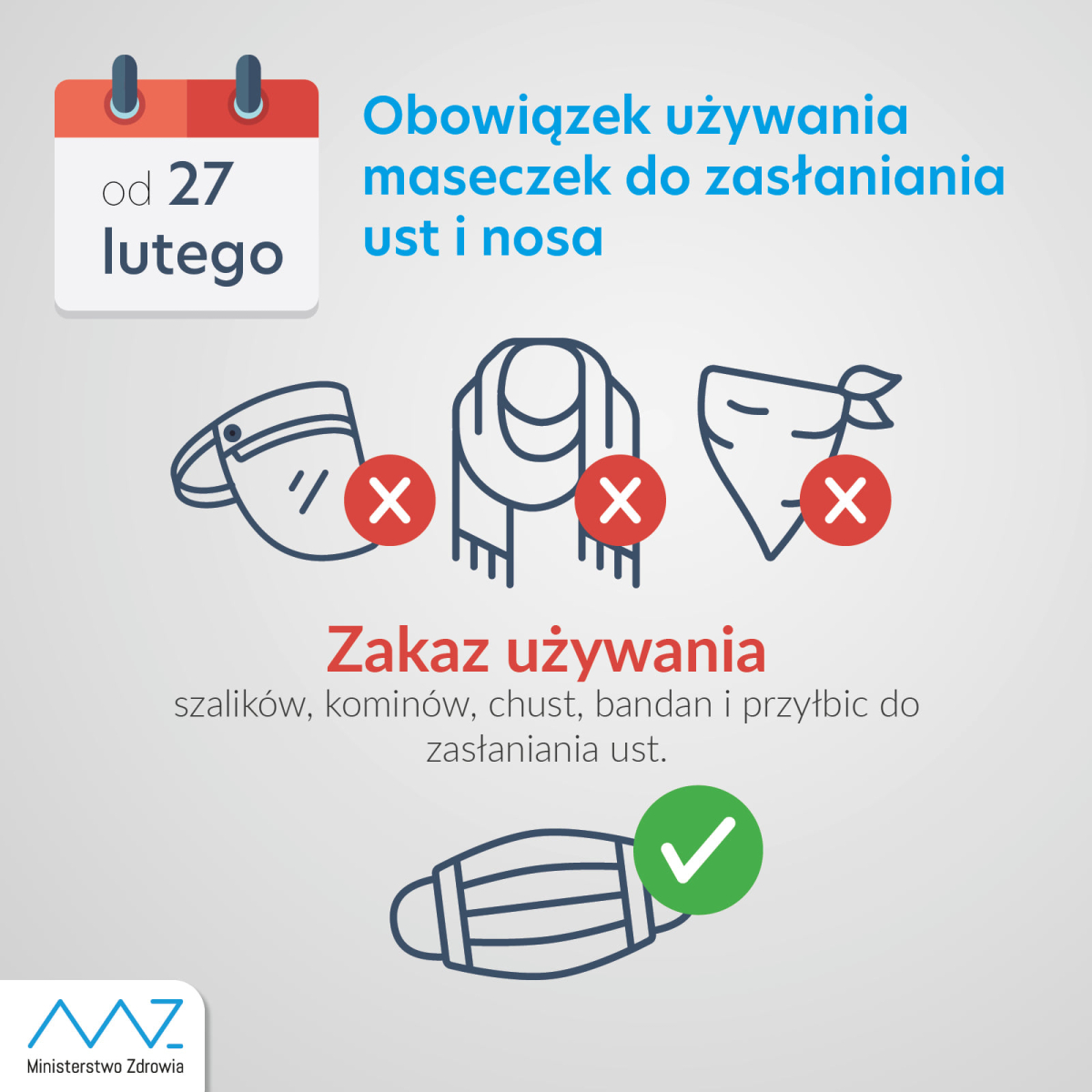 Trzecia fala i ponowny lockdown. Sprawdź, gdzie wracają obostrzenia